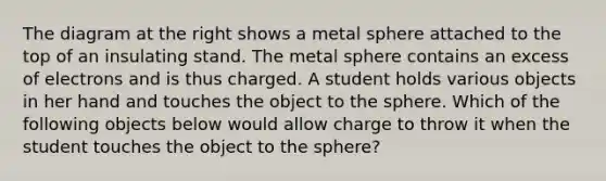 The diagram at the right shows a metal sphere attached to the top of an insulating stand. The metal sphere contains an excess of electrons and is thus charged. A student holds various objects in her hand and touches the object to the sphere. Which of the following objects below would allow charge to throw it when the student touches the object to the sphere?