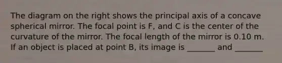 The diagram on the right shows the principal axis of a concave spherical mirror. The focal point is F, and C is the center of the curvature of the mirror. The focal length of the mirror is 0.10 m. If an object is placed at point B, its image is _______ and _______