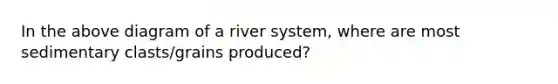 In the above diagram of a river system, where are most sedimentary clasts/grains produced?