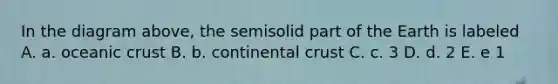 In the diagram above, the semisolid part of the Earth is labeled A. a. oceanic crust B. b. continental crust C. c. 3 D. d. 2 E. e 1