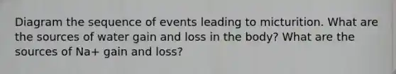 Diagram the sequence of events leading to micturition. What are the sources of water gain and loss in the body? What are the sources of Na+ gain and loss?