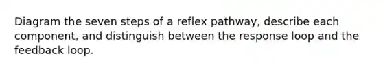 Diagram the seven steps of a reflex pathway, describe each component, and distinguish between the response loop and the feedback loop.