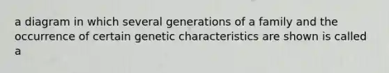 a diagram in which several generations of a family and the occurrence of certain genetic characteristics are shown is called a