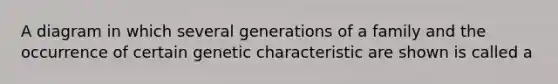 A diagram in which several generations of a family and the occurrence of certain genetic characteristic are shown is called a