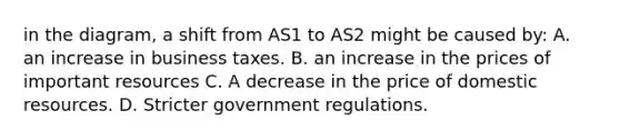 in the diagram, a shift from AS1 to AS2 might be caused by: A. an increase in business taxes. B. an increase in the prices of important resources C. A decrease in the price of domestic resources. D. Stricter government regulations.