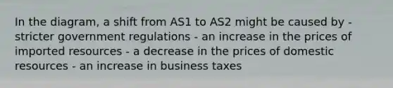 In the diagram, a shift from AS1 to AS2 might be caused by - stricter government regulations - an increase in the prices of imported resources - a decrease in the prices of domestic resources - an increase in business taxes