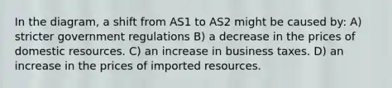 In the diagram, a shift from AS1 to AS2 might be caused by: A) stricter government regulations B) a decrease in the prices of domestic resources. C) an increase in business taxes. D) an increase in the prices of imported resources.