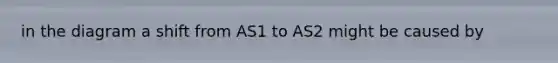 in the diagram a shift from AS1 to AS2 might be caused by