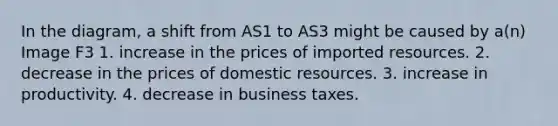 In the diagram, a shift from AS1 to AS3 might be caused by a(n) Image F3 1. increase in the prices of imported resources. 2. decrease in the prices of domestic resources. 3. increase in productivity. 4. decrease in business taxes.