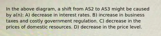 In the above diagram, a shift from AS2 to AS3 might be caused by a(n): A) decrease in interest rates. B) increase in business taxes and costly government regulation. C) decrease in the prices of domestic resources. D) decrease in the price level.