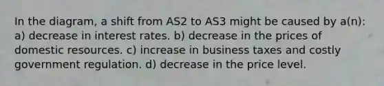 In the diagram, a shift from AS2 to AS3 might be caused by a(n): a) decrease in interest rates. b) decrease in the prices of domestic resources. c) increase in business taxes and costly government regulation. d) decrease in the price level.