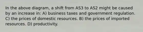 In the above diagram, a shift from AS3 to AS2 might be caused by an increase in: A) business taxes and government regulation. C) the prices of domestic resources. B) the prices of imported resources. D) productivity.