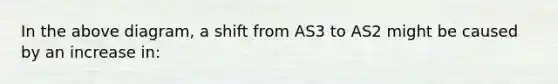 In the above diagram, a shift from AS3 to AS2 might be caused by an increase in: