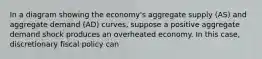 In a diagram showing the economy's aggregate supply (AS) and aggregate demand (AD) curves, suppose a positive aggregate demand shock produces an overheated economy. In this case, discretionary fiscal policy can