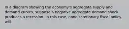 In a diagram showing the economy's aggregate supply and demand curves, suppose a negative aggregate demand shock produces a recession. In this case, nondiscretionary fiscal policy will