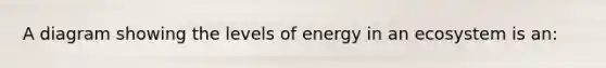 A diagram showing the levels of energy in an ecosystem is an: