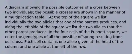 A diagram showing the possible outcomes of a cross between two individuals; the possible crosses are shown in the manner of a multiplication table. · At the top of the square we list, individually the two alleles that one of the parents produces, and along the left side of the square we list the two alleles that the other parent produces. In the four cells of the Punnett square, we enter the genotypes of all the possible offspring resulting from our cross. Each cell contains one allele given at the head of the column and one allele at the left of the row.