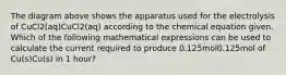 The diagram above shows the apparatus used for the electrolysis of CuCl2(aq)CuCl2(aq) according to the chemical equation given. Which of the following mathematical expressions can be used to calculate the current required to produce 0.125mol0.125mol of Cu(s)Cu(s) in 1 hour?