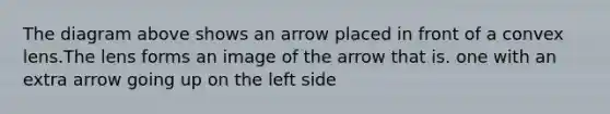 The diagram above shows an arrow placed in front of a convex lens.The lens forms an image of the arrow that is. one with an extra arrow going up on the left side