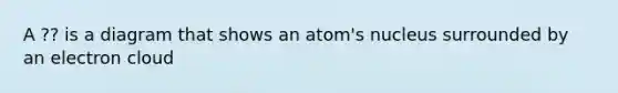 A ?? is a diagram that shows an atom's nucleus surrounded by an electron cloud