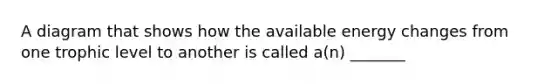 A diagram that shows how the available energy changes from one trophic level to another is called a(n) _______