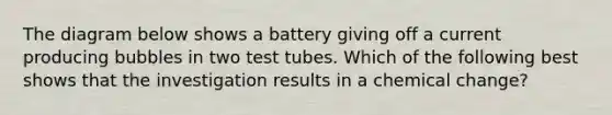 The diagram below shows a battery giving off a current producing bubbles in two test tubes. Which of the following best shows that the investigation results in a chemical change?