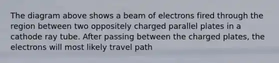 The diagram above shows a beam of electrons fired through the region between two oppositely charged parallel plates in a cathode ray tube. After passing between the charged plates, the electrons will most likely travel path