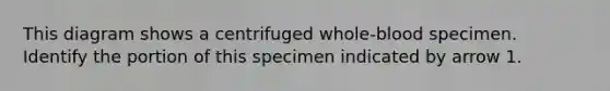 This diagram shows a centrifuged whole-blood specimen. Identify the portion of this specimen indicated by arrow 1.