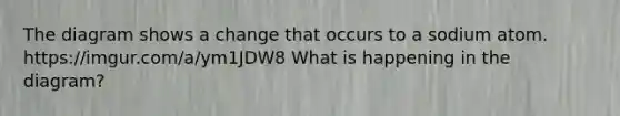 The diagram shows a change that occurs to a sodium atom. https:/imgur.com/a/ym1JDW8 What is happening in the diagram?