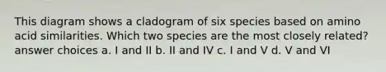 This diagram shows a cladogram of six species based on amino acid similarities. Which two species are the most closely related? answer choices a. I and II b. II and IV c. I and V d. V and VI