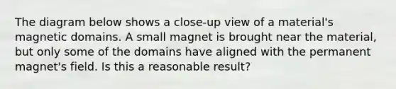 The diagram below shows a close-up view of a material's magnetic domains. A small magnet is brought near the material, but only some of the domains have aligned with the permanent magnet's field. Is this a reasonable result?