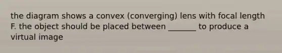 the diagram shows a convex (converging) lens with focal length F. the object should be placed between _______ to produce a virtual image