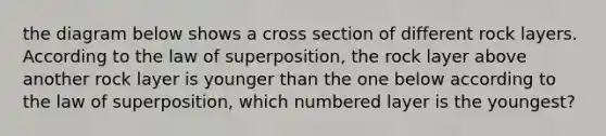 the diagram below shows a cross section of different rock layers. According to the law of superposition, the rock layer above another rock layer is younger than the one below according to the law of superposition, which numbered layer is the youngest?