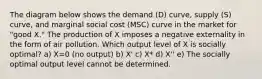 The diagram below shows the demand (D) curve, supply (S) curve, and marginal social cost (MSC) curve in the market for "good X." The production of X imposes a negative externality in the form of air pollution. Which output level of X is socially optimal? a) X=0 (no output) b) X' c) X* d) X'' e) The socially optimal output level cannot be determined.