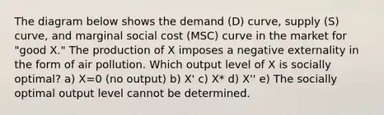 The diagram below shows the demand (D) curve, supply (S) curve, and marginal social cost (MSC) curve in the market for "good X." The production of X imposes a negative externality in the form of air pollution. Which output level of X is socially optimal? a) X=0 (no output) b) X' c) X* d) X'' e) The socially optimal output level cannot be determined.