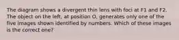 The diagram shows a divergent thin lens with foci at F1 and F2. The object on the left, at position O, generates only one of the five images shown identified by numbers. Which of these images is the correct one?