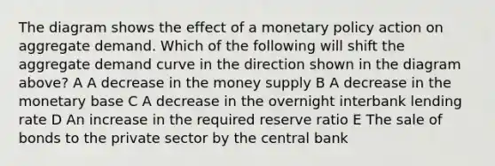 The diagram shows the effect of a <a href='https://www.questionai.com/knowledge/kEE0G7Llsx-monetary-policy' class='anchor-knowledge'>monetary policy</a> action on aggregate demand. Which of the following will shift the aggregate demand curve in the direction shown in the diagram above? A A decrease in the money supply B A decrease in the monetary base C A decrease in the overnight interbank lending rate D An increase in the required reserve ratio E The sale of bonds to the private sector by the central bank