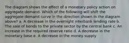 The diagram shows the effect of a monetary policy action on aggregate demand. Which of the following will shift the aggregate demand curve in the direction shown in the diagram above? a. A decrease in the overnight interbank lending rate b. The sale of bonds to the private sector by the central bank c. An increase in the required reserve ratio d. A decrease in the monetary base e. A decrease in the money supply