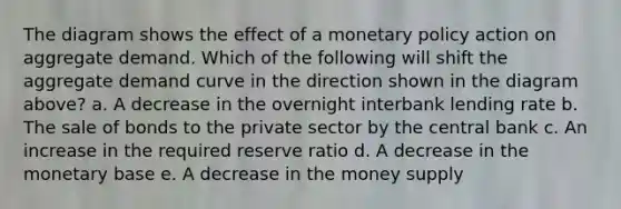 The diagram shows the effect of a <a href='https://www.questionai.com/knowledge/kEE0G7Llsx-monetary-policy' class='anchor-knowledge'>monetary policy</a> action on aggregate demand. Which of the following will shift the aggregate demand curve in the direction shown in the diagram above? a. A decrease in the overnight interbank lending rate b. The sale of bonds to the private sector by the central bank c. An increase in the required reserve ratio d. A decrease in the monetary base e. A decrease in the money supply