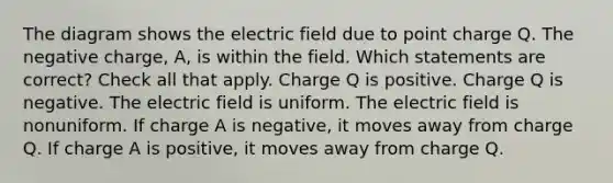 The diagram shows the electric field due to point charge Q. The negative charge, A, is within the field. Which statements are correct? Check all that apply. Charge Q is positive. Charge Q is negative. The electric field is uniform. The electric field is nonuniform. If charge A is negative, it moves away from charge Q. If charge A is positive, it moves away from charge Q.