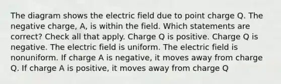 The diagram shows the electric field due to point charge Q. The negative charge, A, is within the field. Which statements are correct? Check all that apply. Charge Q is positive. Charge Q is negative. The electric field is uniform. The electric field is nonuniform. If charge A is negative, it moves away from charge Q. If charge A is positive, it moves away from charge Q