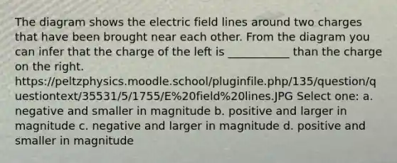 The diagram shows the electric field lines around two charges that have been brought near each other. From the diagram you can infer that the charge of the left is ___________ than the charge on the right. https://peltzphysics.moodle.school/pluginfile.php/135/question/questiontext/35531/5/1755/E%20field%20lines.JPG Select one: a. negative and smaller in magnitude b. positive and larger in magnitude c. negative and larger in magnitude d. positive and smaller in magnitude