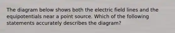 The diagram below shows both the electric field lines and the equipotentials near a point source. Which of the following statements accurately describes the diagram?