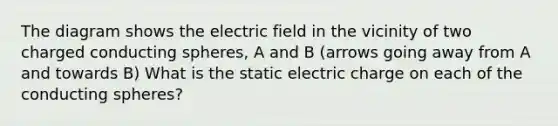 The diagram shows the electric field in the vicinity of two charged conducting spheres, A and B (arrows going away from A and towards B) What is the static electric charge on each of the conducting spheres?