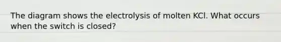 The diagram shows the electrolysis of molten KCl. What occurs when the switch is closed?