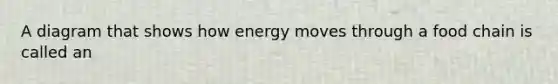 A diagram that shows how energy moves through a food chain is called an