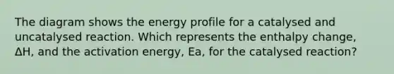 The diagram shows the energy profile for a catalysed and uncatalysed reaction. Which represents the enthalpy change, ΔH, and the activation energy, Ea, for the catalysed reaction?