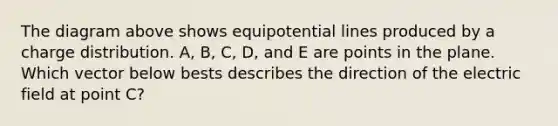 The diagram above shows equipotential lines produced by a charge distribution. A, B, C, D, and E are points in the plane. Which vector below bests describes the direction of the electric field at point C?