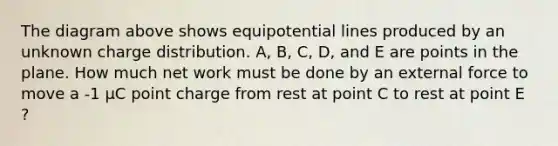 The diagram above shows equipotential lines produced by an unknown charge distribution. A, B, C, D, and E are points in the plane. How much net work must be done by an external force to move a -1 µC point charge from rest at point C to rest at point E ?