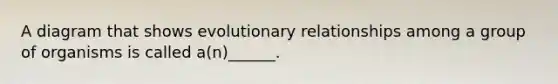 A diagram that shows evolutionary relationships among a group of organisms is called a(n)______.